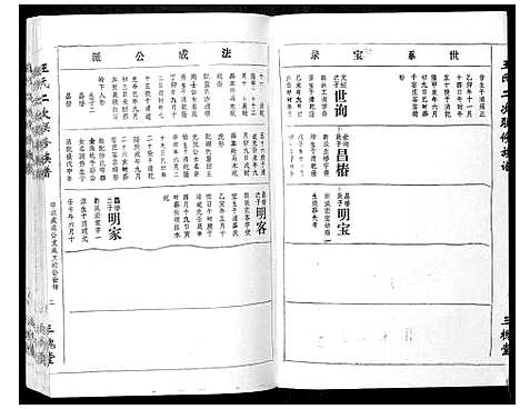 [下载][王氏二次联修族谱]江西.王氏二次联修家谱_六十九.pdf