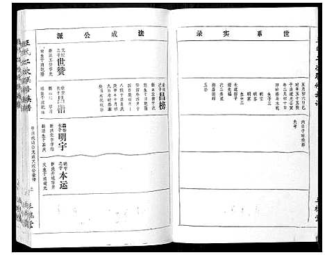 [下载][王氏二次联修族谱]江西.王氏二次联修家谱_六十九.pdf