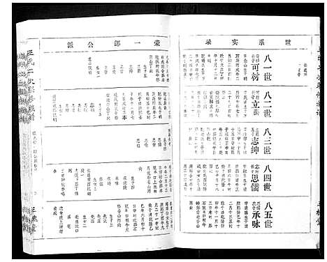 [下载][王氏二次联修族谱]江西.王氏二次联修家谱_七十.pdf