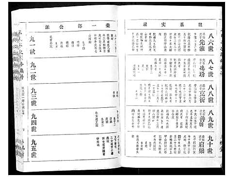 [下载][王氏二次联修族谱]江西.王氏二次联修家谱_七十.pdf