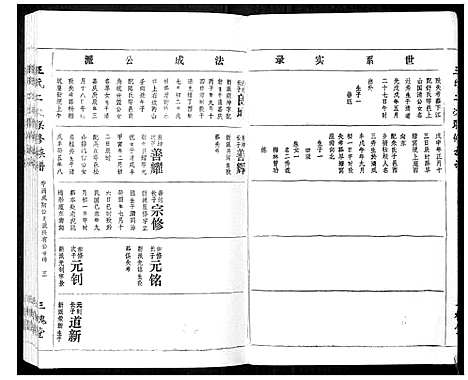 [下载][王氏二次联修族谱]江西.王氏二次联修家谱_七十一.pdf