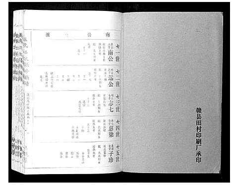 [下载][王氏二次联修族谱]江西.王氏二次联修家谱_七十二.pdf