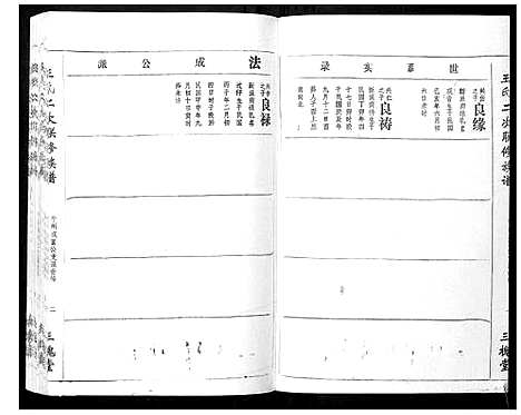 [下载][王氏二次联修族谱]江西.王氏二次联修家谱_七十三.pdf