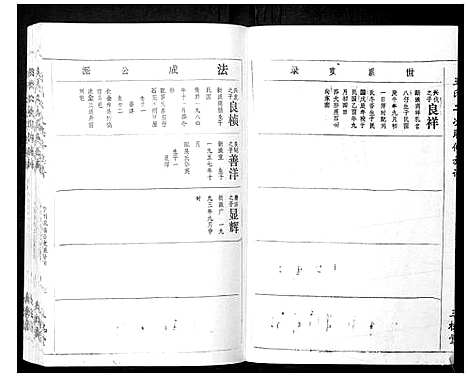 [下载][王氏二次联修族谱]江西.王氏二次联修家谱_七十三.pdf