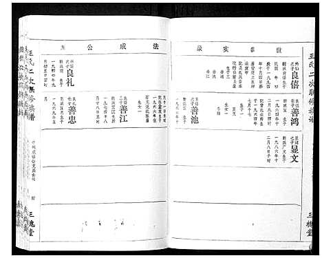 [下载][王氏二次联修族谱]江西.王氏二次联修家谱_七十三.pdf