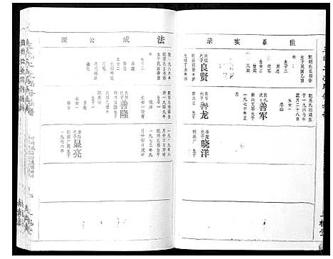 [下载][王氏二次联修族谱]江西.王氏二次联修家谱_七十三.pdf