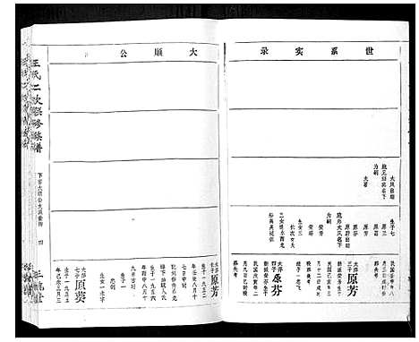 [下载][王氏二次联修族谱]江西.王氏二次联修家谱_七十四.pdf