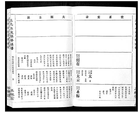 [下载][王氏二次联修族谱]江西.王氏二次联修家谱_七十四.pdf