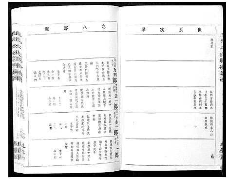 [下载][王氏二次联修族谱]江西.王氏二次联修家谱_七十五.pdf