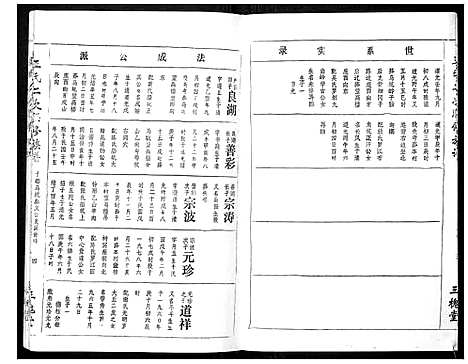 [下载][王氏二次联修族谱]江西.王氏二次联修家谱_七十六.pdf