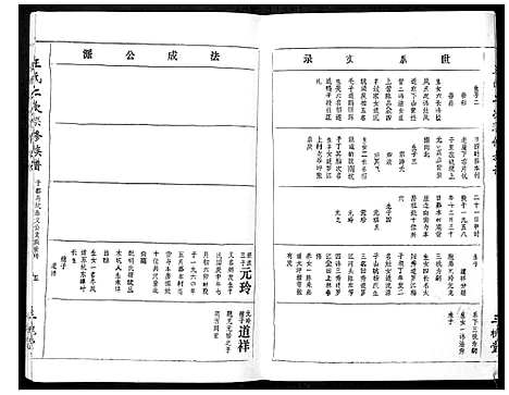 [下载][王氏二次联修族谱]江西.王氏二次联修家谱_七十六.pdf