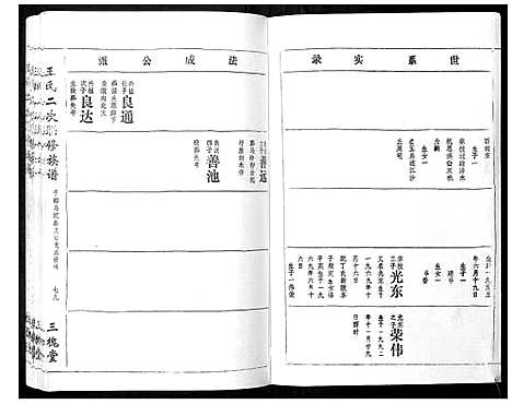 [下载][王氏二次联修族谱]江西.王氏二次联修家谱_七十七.pdf