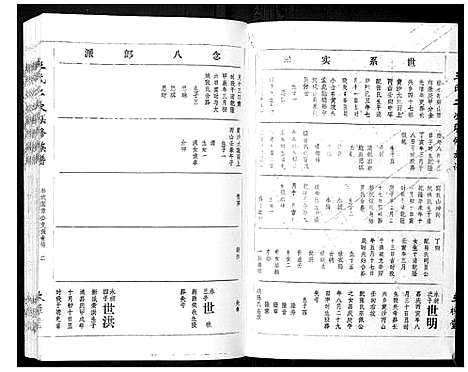 [下载][王氏二次联修族谱]江西.王氏二次联修家谱_七十八.pdf