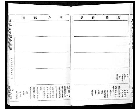 [下载][王氏二次联修族谱]江西.王氏二次联修家谱_七十九.pdf