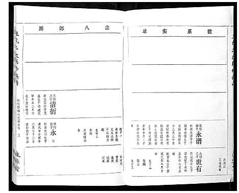 [下载][王氏二次联修族谱]江西.王氏二次联修家谱_七十九.pdf