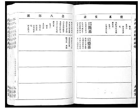 [下载][王氏二次联修族谱]江西.王氏二次联修家谱_八十.pdf