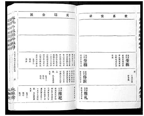 [下载][王氏二次联修族谱]江西.王氏二次联修家谱_八十一.pdf