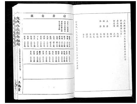 [下载][王氏二次联修族谱]江西.王氏二次联修家谱_八十三.pdf