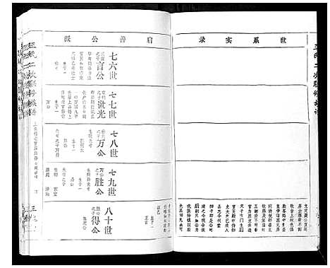 [下载][王氏二次联修族谱]江西.王氏二次联修家谱_八十三.pdf