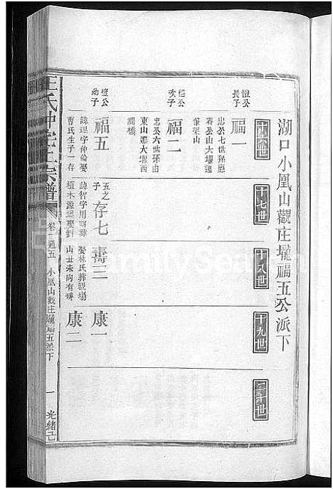 [下载][王氏仲宅上宗谱_残卷]江西.王氏仲宅上家谱_二.pdf