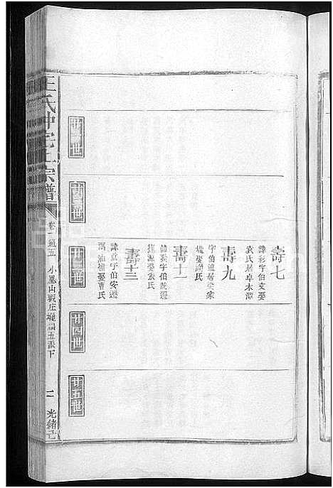 [下载][王氏仲宅上宗谱_残卷]江西.王氏仲宅上家谱_二.pdf