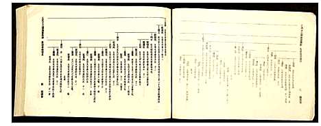 [下载][王氏十三修南富族谱]江西.王氏十三修南富家谱_二.pdf