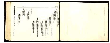 [下载][王氏十三修南富族谱]江西.王氏十三修南富家谱_三.pdf