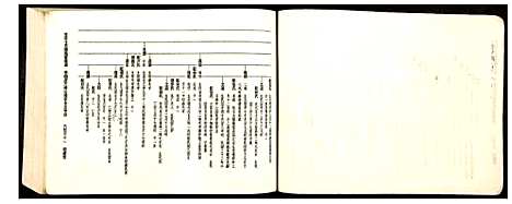 [下载][王氏十三修南富族谱]江西.王氏十三修南富家谱_四.pdf