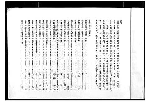 [下载][王氏十三修南富族谱_不分卷]江西.王氏十三修南富家谱_五.pdf