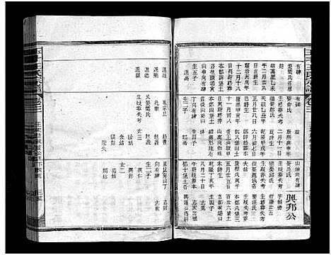 [下载][王氏宗谱_12卷]江西.王氏家谱_三.pdf