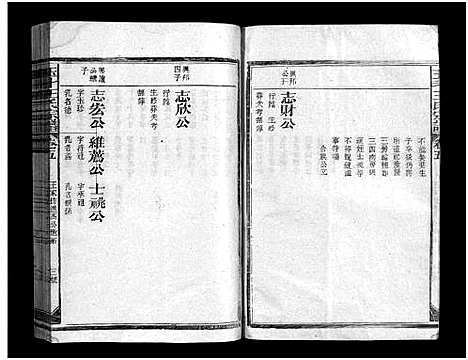 [下载][王氏宗谱_12卷]江西.王氏家谱_六.pdf