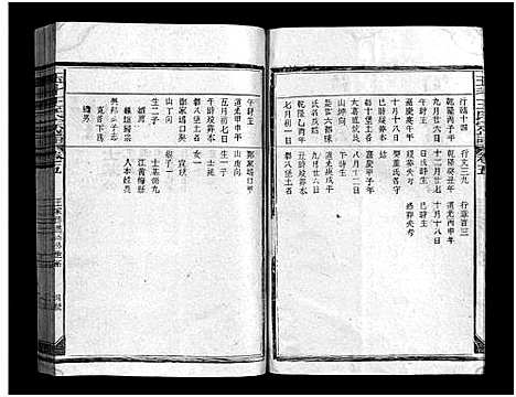 [下载][王氏宗谱_12卷]江西.王氏家谱_六.pdf