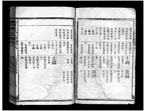 [下载][王氏宗谱_12卷]江西.王氏家谱_八.pdf