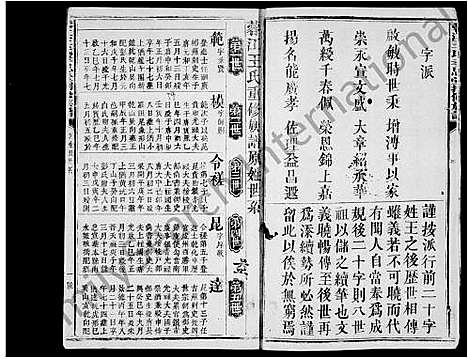 [下载][王氏族谱_蓉江王氏孝思堂捌修族谱]江西.王氏家谱_二.pdf