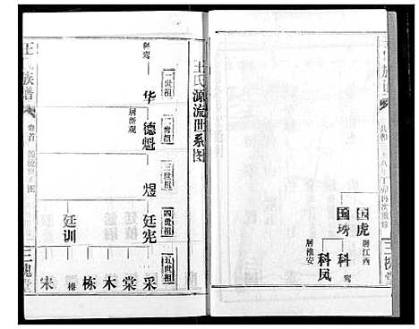 [下载][王氏族谱]江西.王氏家谱_二.pdf