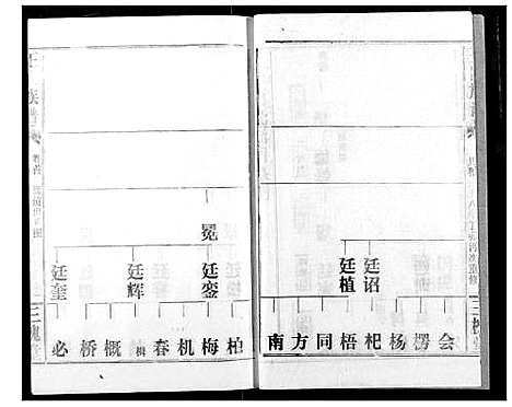 [下载][王氏族谱]江西.王氏家谱_二.pdf