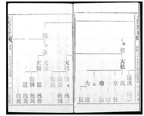 [下载][王氏族谱]江西.王氏家谱_四.pdf