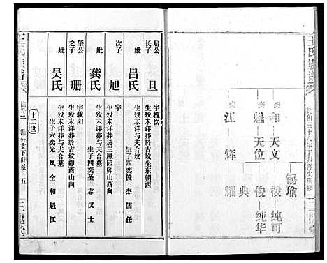 [下载][王氏族谱]江西.王氏家谱_四.pdf