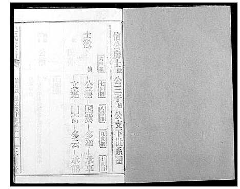 [下载][王氏族谱]江西.王氏家谱_五.pdf