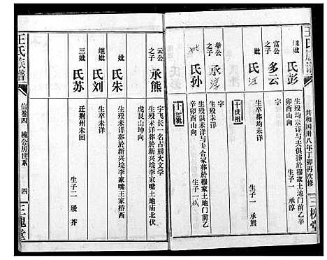 [下载][王氏族谱]江西.王氏家谱_五.pdf