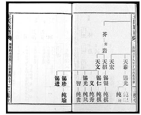 [下载][王氏族谱]江西.王氏家谱_六.pdf