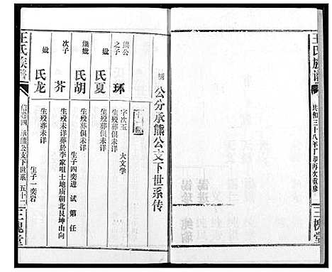 [下载][王氏族谱]江西.王氏家谱_六.pdf