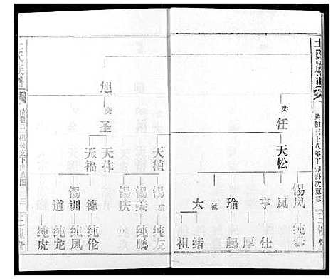 [下载][王氏族谱]江西.王氏家谱_八.pdf