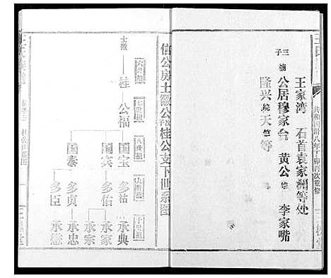 [下载][王氏族谱]江西.王氏家谱_十.pdf