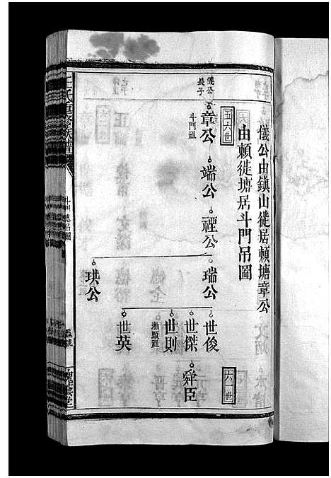 [下载][王氏重修族谱_不分卷_王氏宗谱]江西.王氏重修家谱_七.pdf