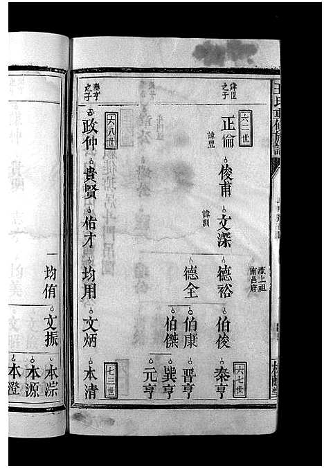 [下载][王氏重修族谱_不分卷_王氏宗谱]江西.王氏重修家谱_七.pdf