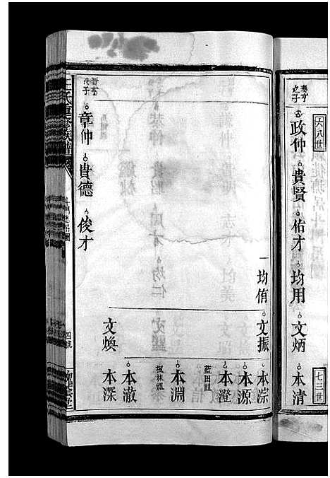 [下载][王氏重修族谱_不分卷_王氏宗谱]江西.王氏重修家谱_七.pdf