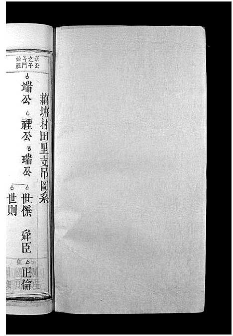 [下载][王氏重修族谱_不分卷_王氏宗谱]江西.王氏重修家谱_八.pdf