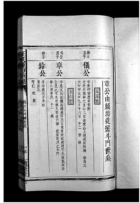 [下载][王氏重修族谱_不分卷_王氏宗谱]江西.王氏重修家谱_十一.pdf