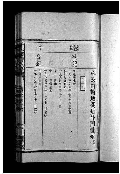 [下载][王氏重修族谱_不分卷_王氏宗谱]江西.王氏重修家谱_十三.pdf